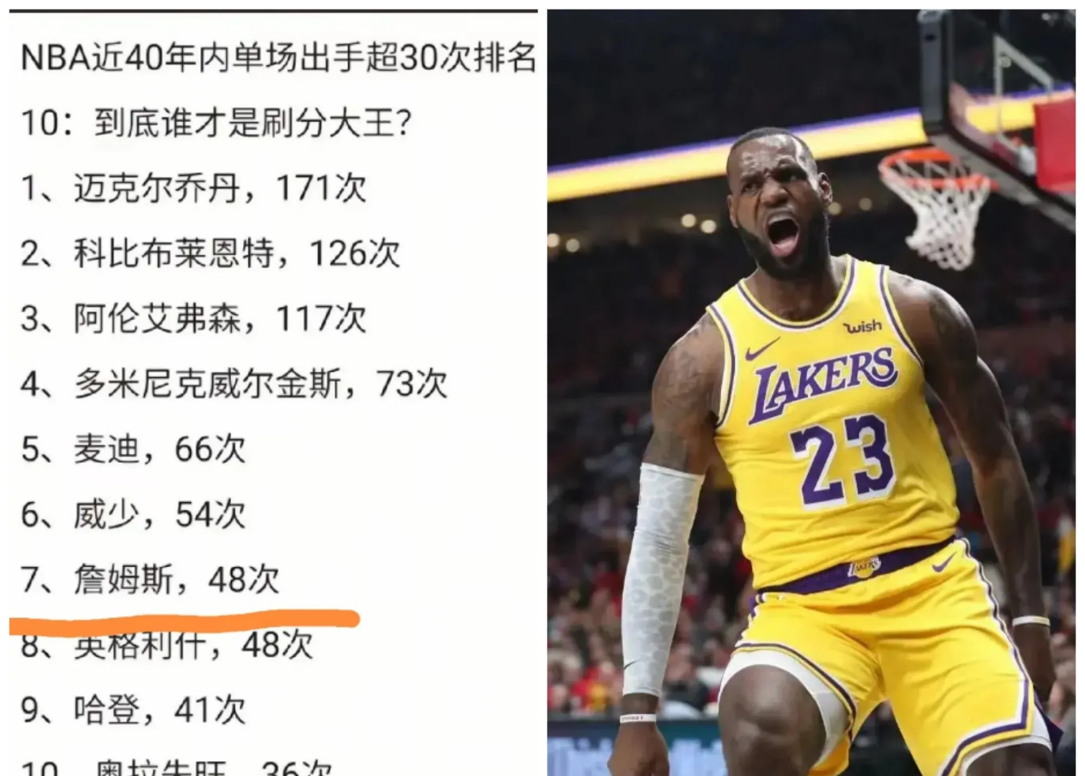 詹姆斯在FPX比赛中势不可挡，比分优势明显引发热议！的简单介绍